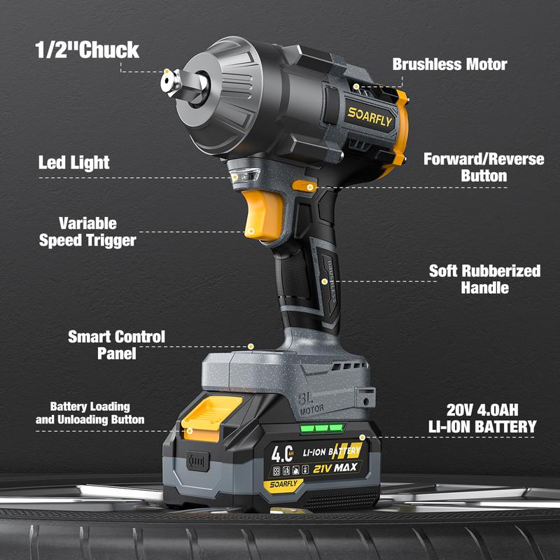 POTENCIA TOTAL IMPACTO + JUEGO DE DADOS GRATIS